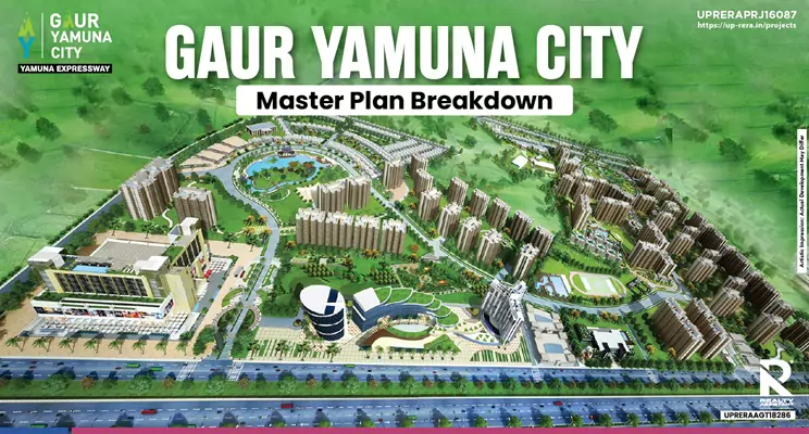 Gaur Yamuna City Master Plan: The Blueprint Every Buyer Must See