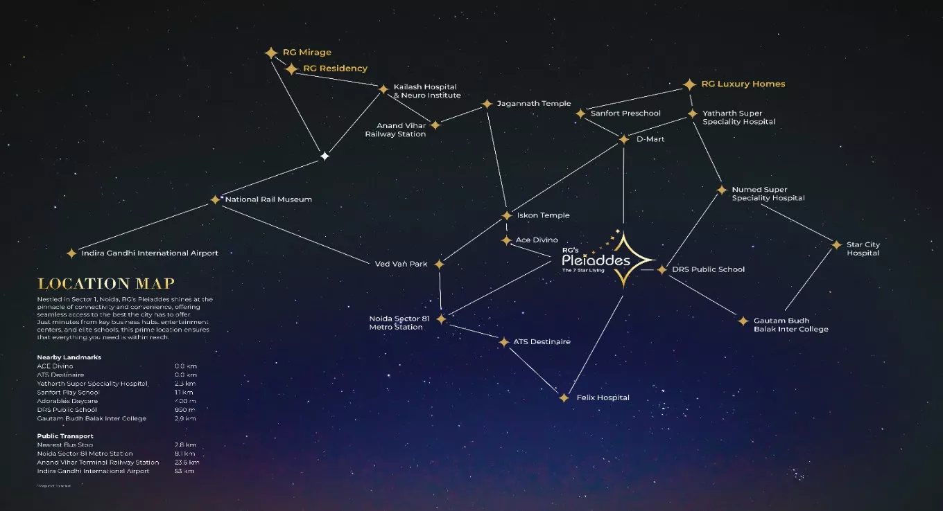 RG Pleiaddes Location