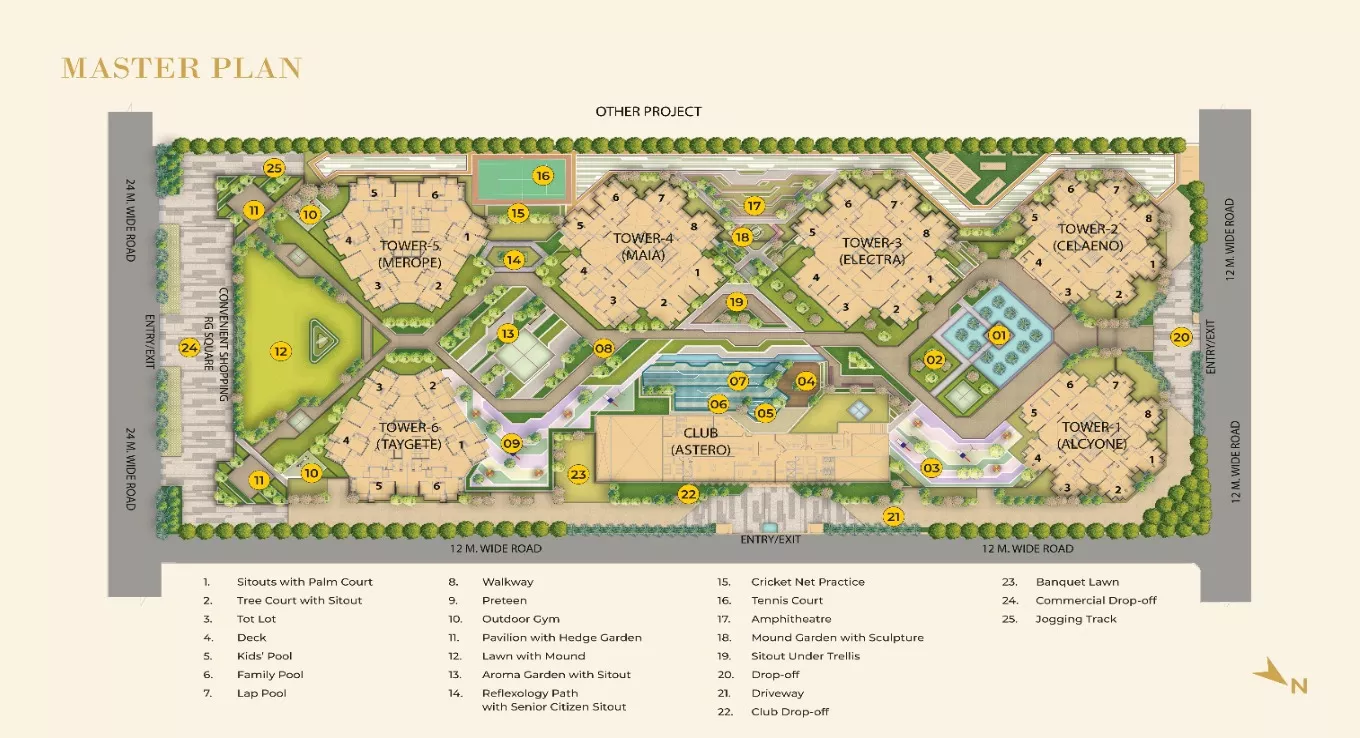 RG Pleiaddes Siteplan