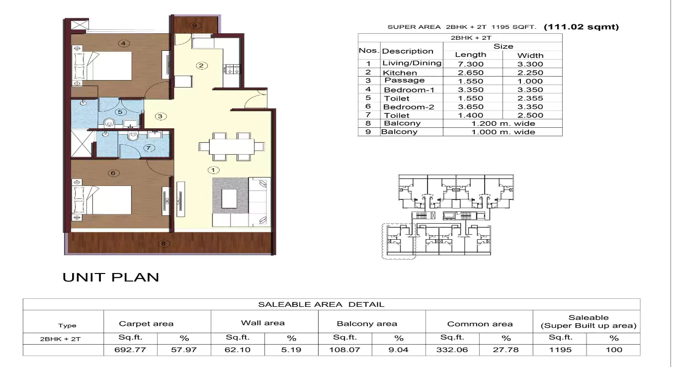 Sikka Kimaya Greens 2 BHK Floor Plan