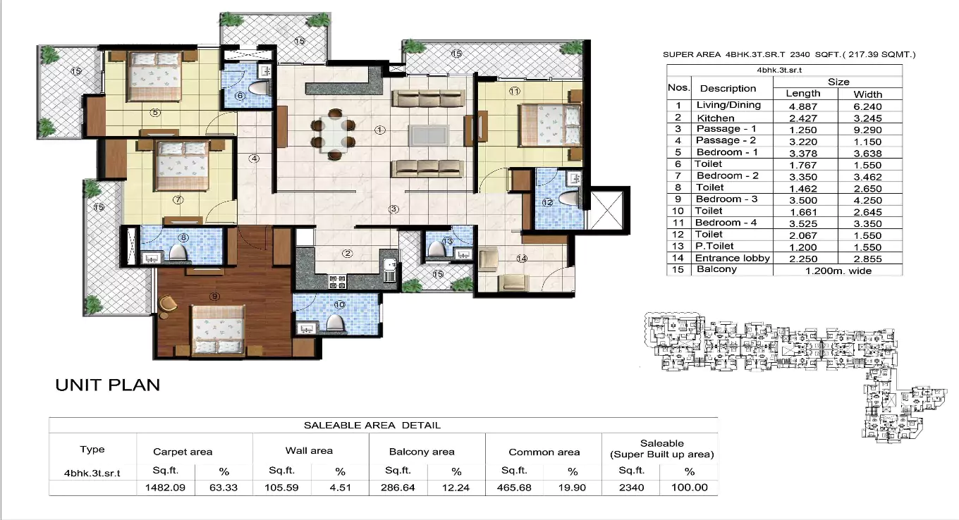 Sikka Kingston Greens 4 BHK Floor Plan