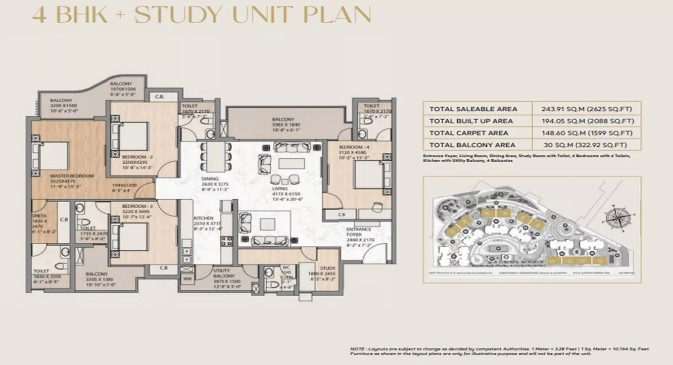 4 BHK