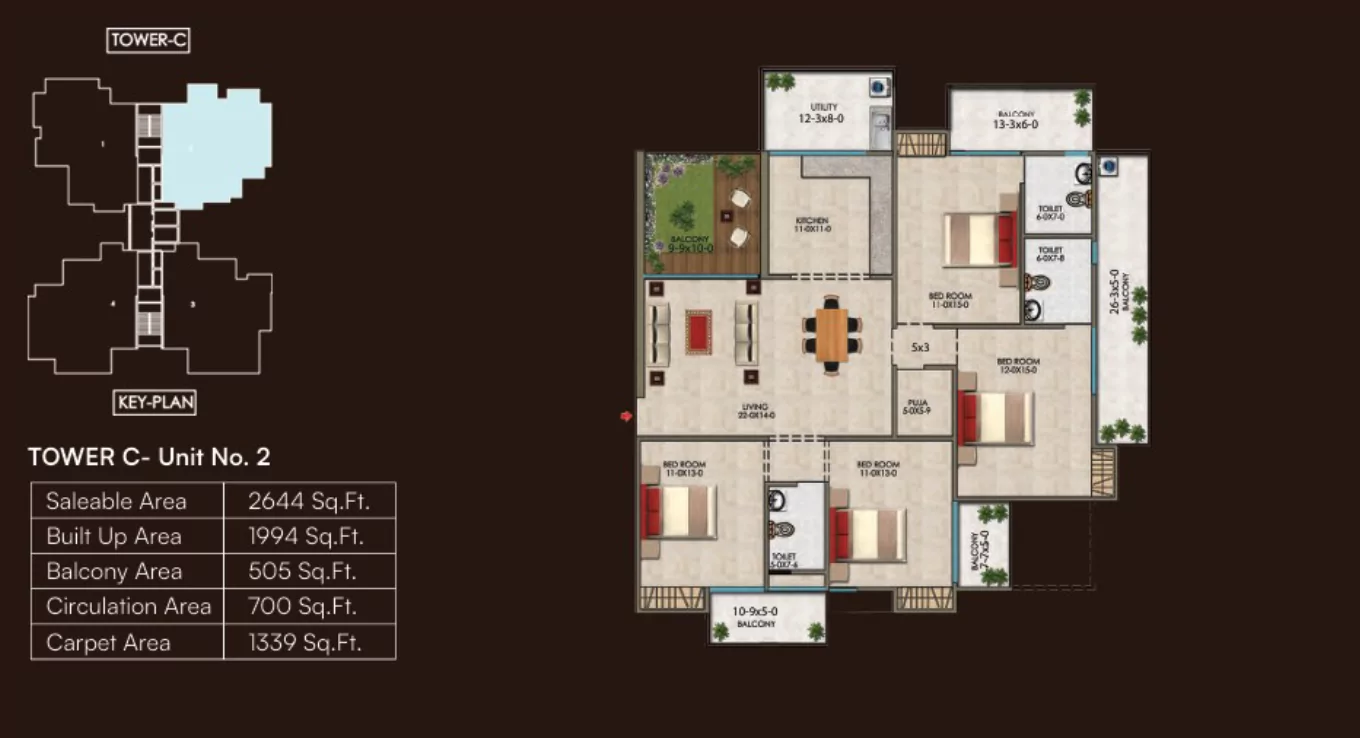 4 BHK (Type 4)