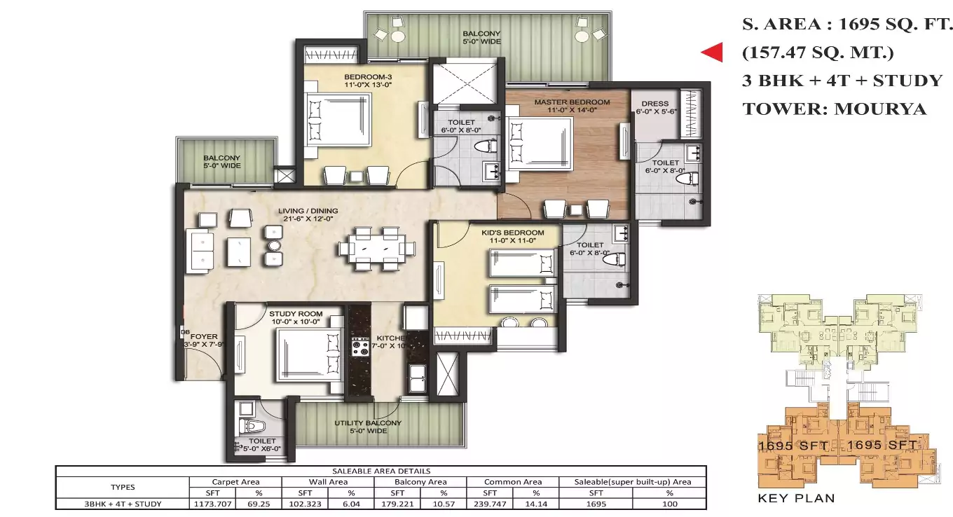 Sikka Kimaantra Greens 3 BHK Floor Plan