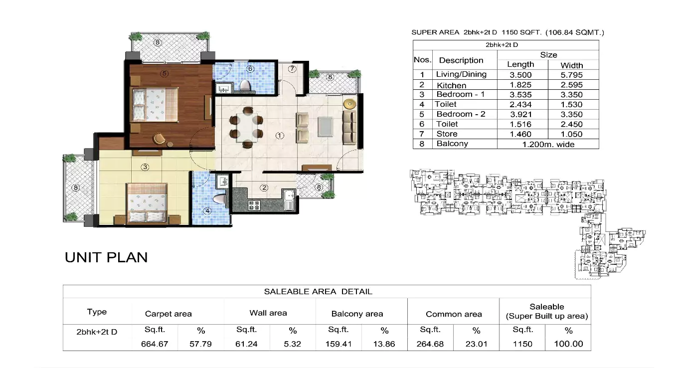 Sikka Kingston Greens 2 BHK Floor Plan
