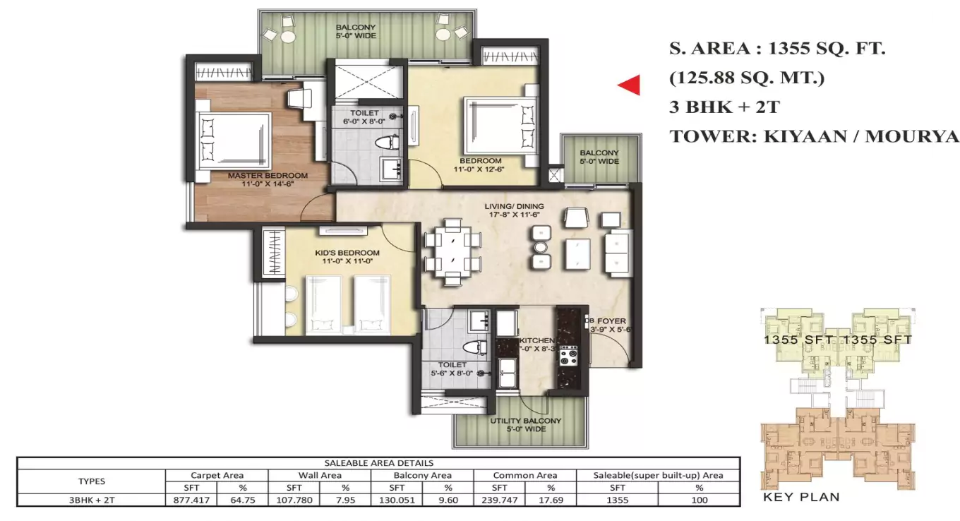 Sikka Kimaantra Greens 3 BHK Floor Plan