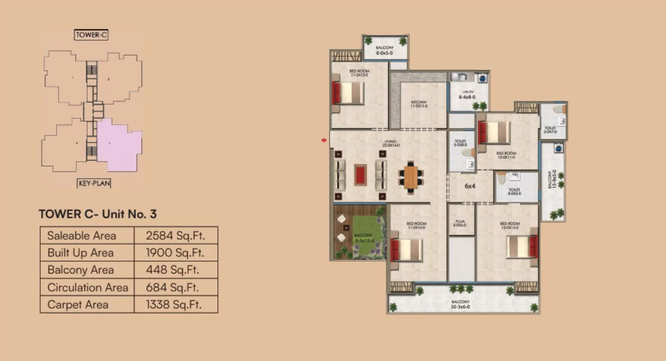 Renox Thrive Floor Plan